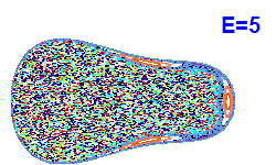 Poincaré section A=2, E=5